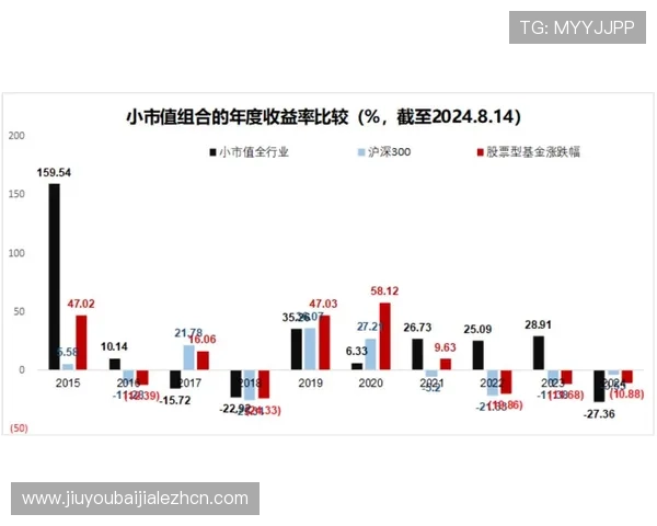 火爆ag视讯玩法高收益策略助你轻松实现财富自由