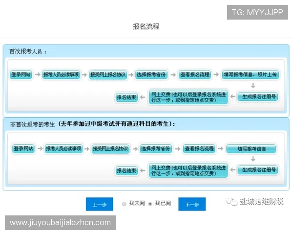 AG视讯厅会员注册流程详解帮助新手快速完成注册流程指南 AG视讯厅会员注册流程详解帮助新手快速完成注册流程指南