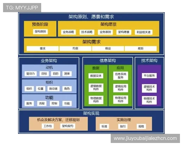 ds视讯官方官站如何快速注册账号并保障个人信息安全 ds视讯官方官站如何快速注册账号并保障个人信息安全