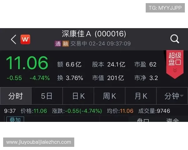 专家分享K8视讯倍投盈利经验帮助玩家提升收益水平