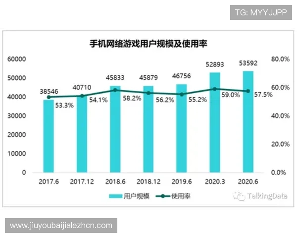 如何选择适合自己的MG视讯游戏类型满足不同玩家需求的多样化游戏推荐方案