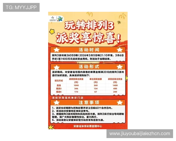 快3官网最新玩法介绍与投注技巧，帮助玩家轻松赢取大奖