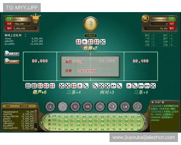 深入讲解百家乐玩法的不同类型及其适合玩家的策略与技巧