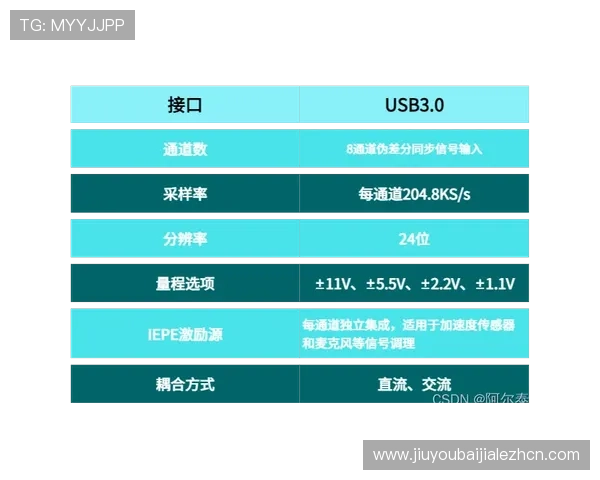 PA视讯亚游促销策略及玩家常见问题解答指南 PA视讯亚游促销策略及玩家常见问题解答指南