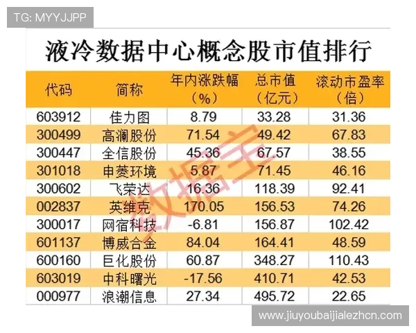 三亿体育百家乐如何利用数据分析提升投注策略的实用建议 三亿体育百家乐如何利用数据分析提升投注策略的实用建议