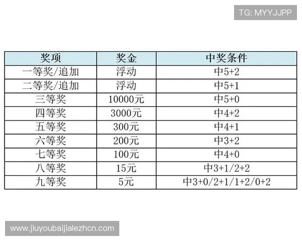 江南体育百家乐新手入门指南快速掌握游戏规则与操作技巧