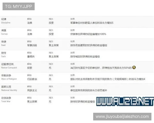 全面解析AG视讯游戏的规则与策略帮助新手快速上手赢取更多奖励 全面解析AG视讯游戏的规则与策略帮助新手快速上手赢取更多奖励