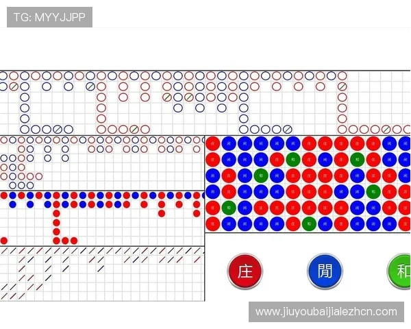 百家乐怎么玩最简单新手入门指南，轻松掌握百家乐基本玩法技巧详解