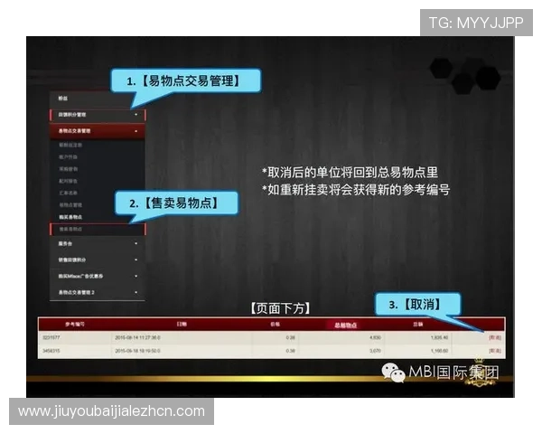 了解pa视讯官网积分的具体作用和兑换方式，帮助玩家更好地管理和使用积分