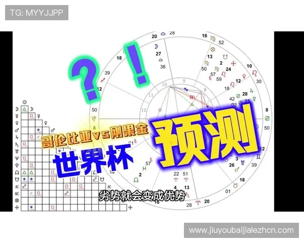 2026年世界杯哥伦比亚VS民主刚果比赛的历史战绩与双方实力对比分析